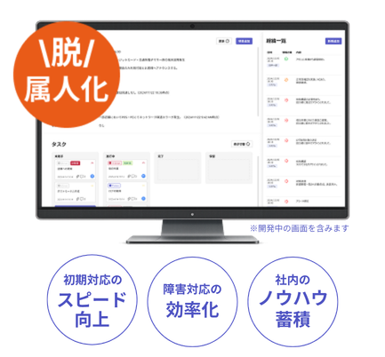 ミッションクリティカルなシステムでも、属人化の改善をすぐに実感できる。システム障害対応AIエージェント IncidentTech